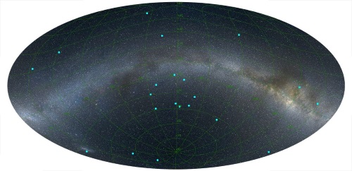 70億光年の距離に位置するガンマ線バーストの分布図