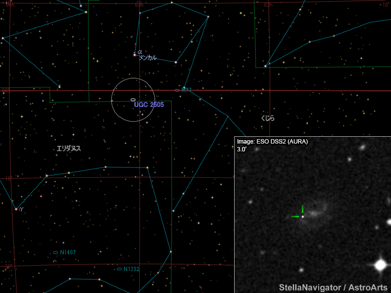 UGC 2505周辺の星図と、DSS画像に表示した超新星