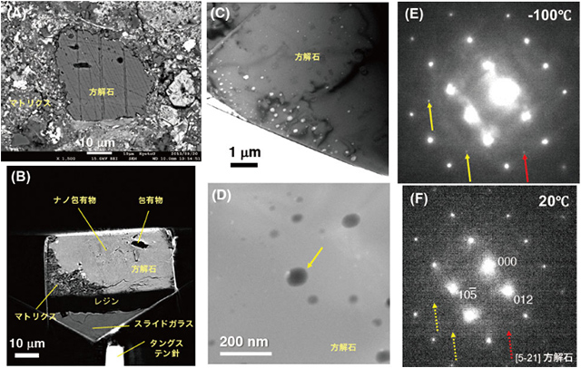 サッターズミル隕石の顕微鏡画像
