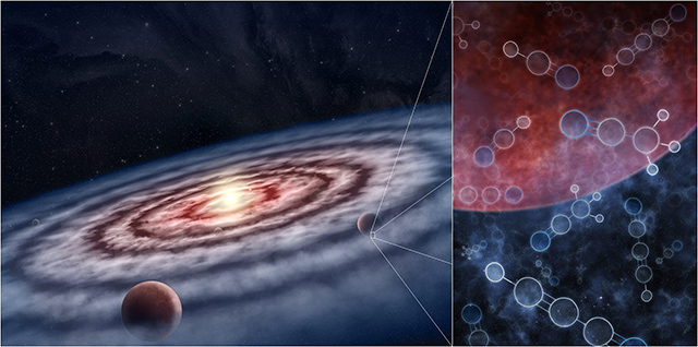 原始惑星系円盤の想像図と様々な分子の分布のイメージイラスト