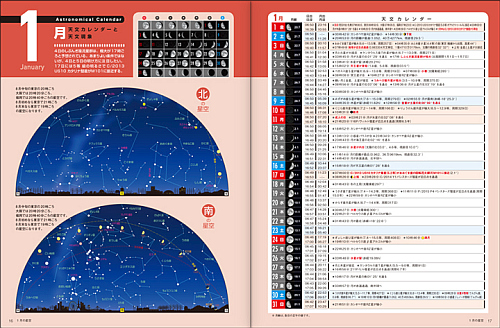 2016年1月の天文カレンダー