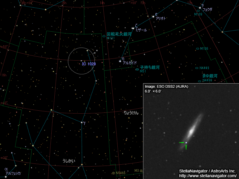 IC 1029周辺の星図と、DSS画像に表示した超新星