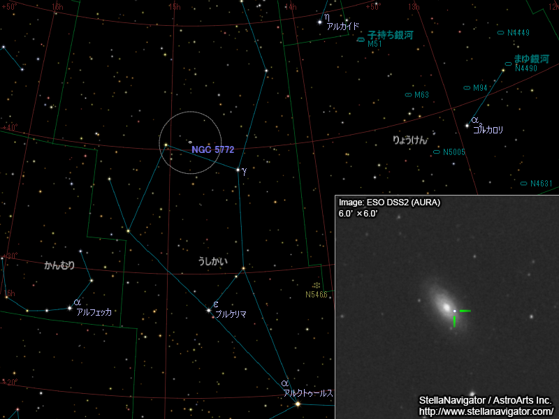 NGC 5772周辺の星図と、DSS画像に表示した超新星