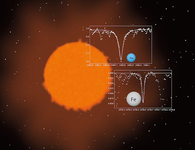 M型矮星の想像図とナトリウムと鉄のスペクトル