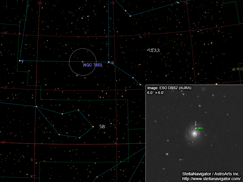 NGC 7653周辺の星図と、DSS画像に表示した超新星