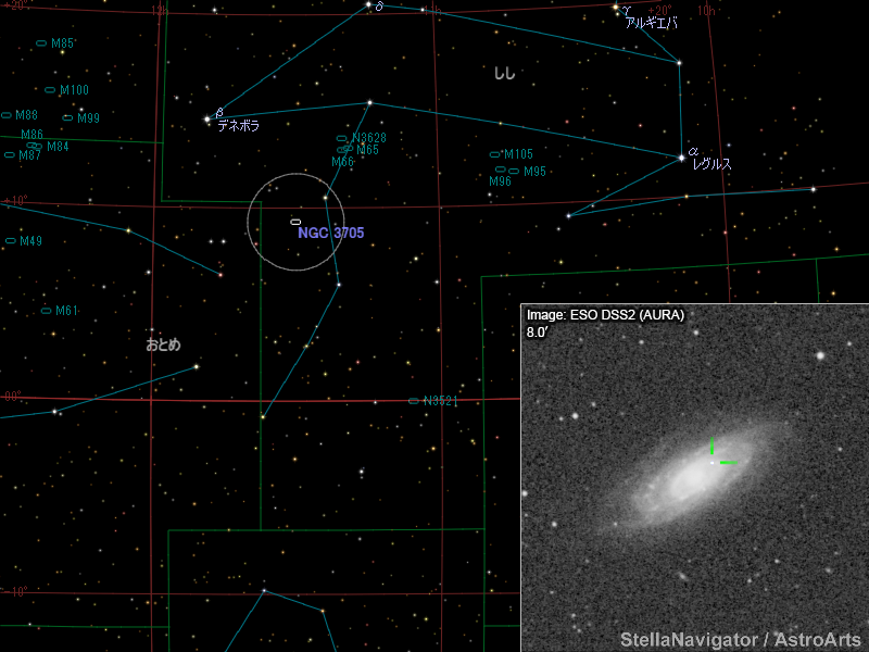 NGC 3705周辺の星図と、DSS画像に表示した超新星