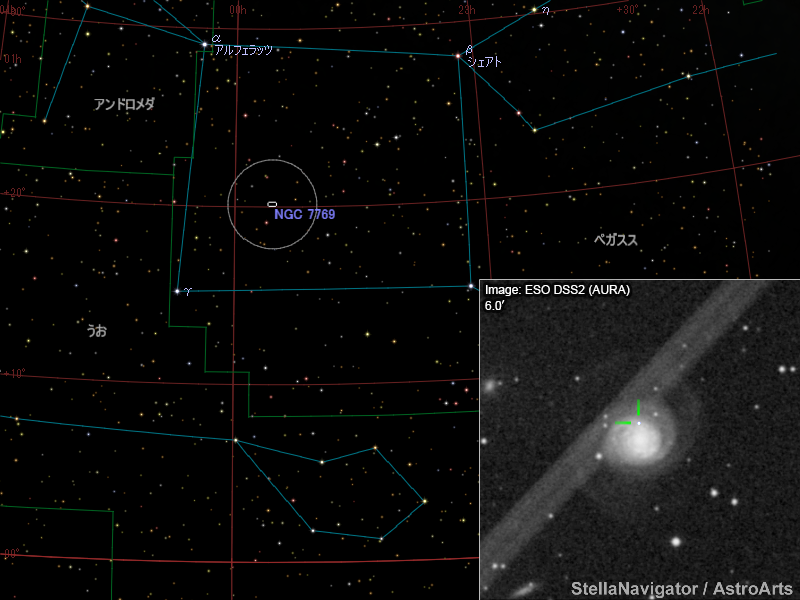 NGC 7769周辺の星図と、DSS画像に表示した超新星