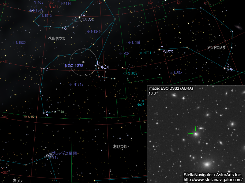 NGC 1278周辺の星図と、DSS画像に表示した超新星