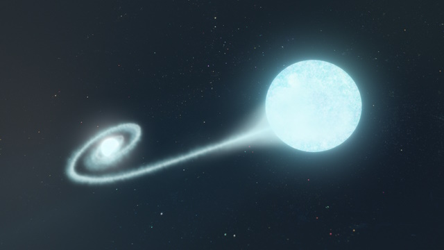 ヘリウム星を伴星に持つ白色矮星