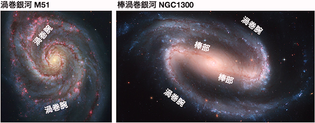 渦巻銀河M51と棒渦巻銀河NGC 1300