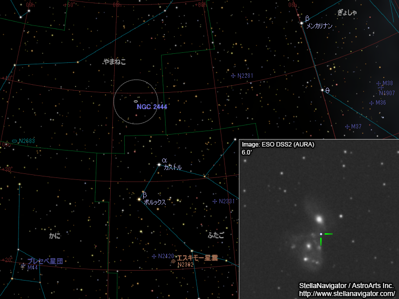 NGC 2444周辺の星図と、DSS画像に表示した超新星