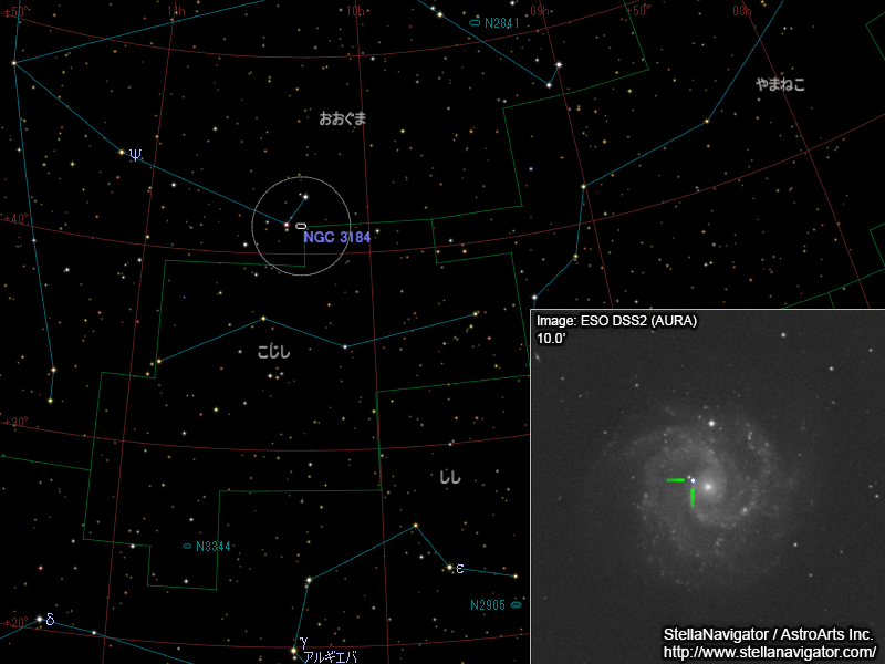NGC 3184周辺の星図と、DSS画像に表示した超新星