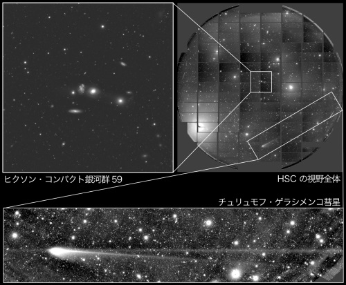 HSCの視野に入り込んだチュリュモフ・ゲラシメンコ彗星