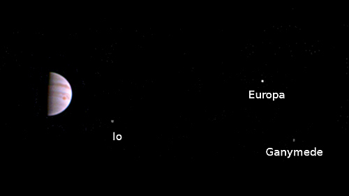 木星とイオ・エウロパ・ガニメデ