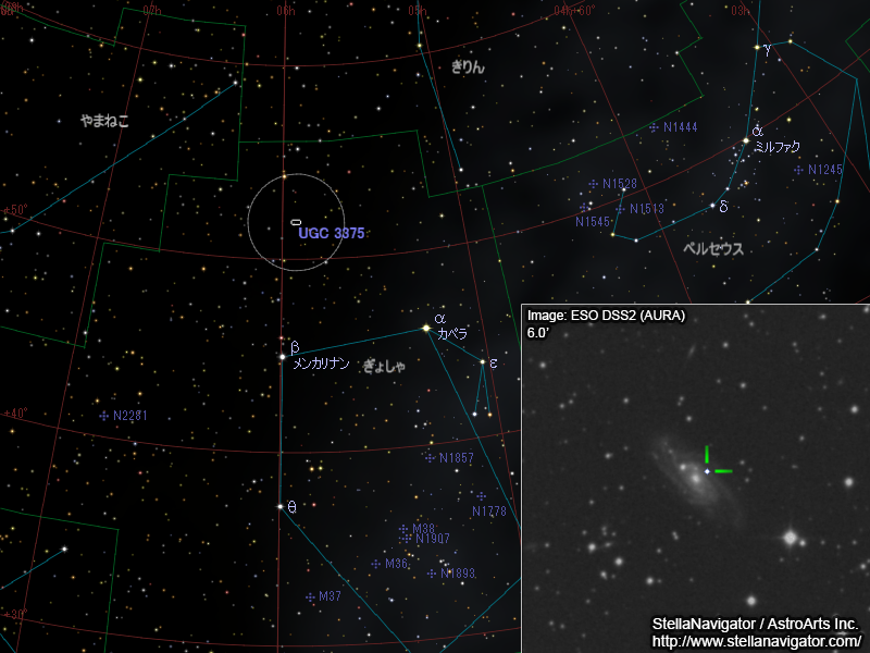 ぎょしゃ座の銀河周辺の星図と、DSS画像に表示した超新星
