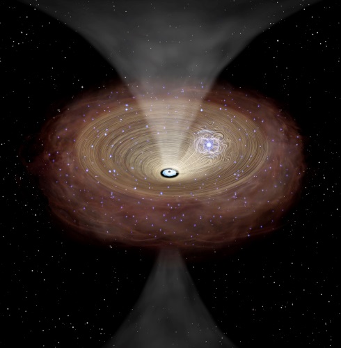銀河中心部で起こっている超大質量ブラックホールへのガス質量降着過程の想像図
