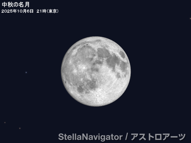 星図