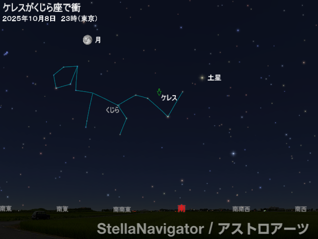星図