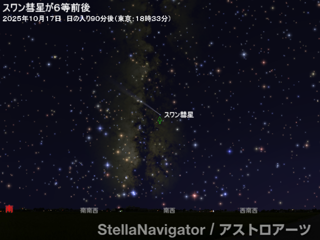 星図