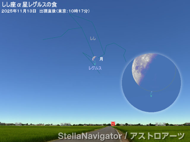 星図
