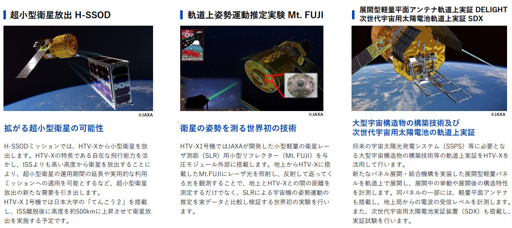 3つの技術実証ミッション 3つの技術実証ミッション