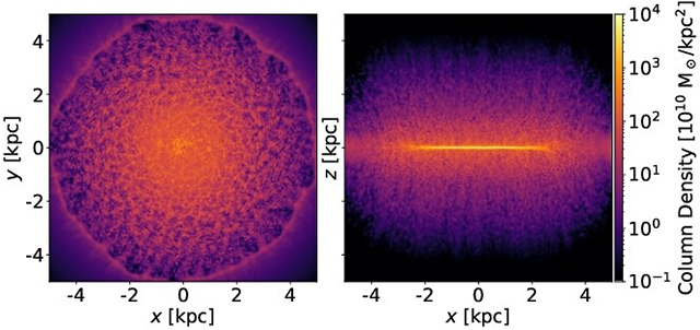 銀河のガス分布