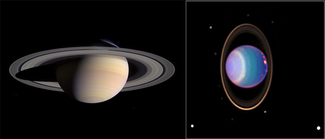 土星と天王星