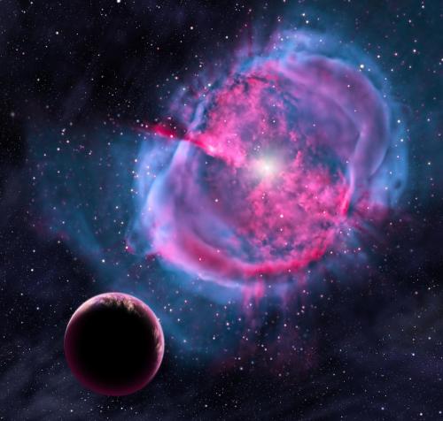 赤色矮星とそのまわりを回る系外惑星