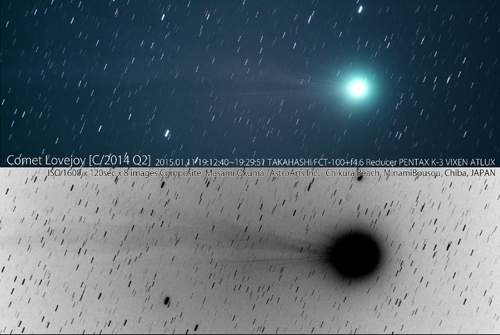 1月11日のラヴジョイ彗星