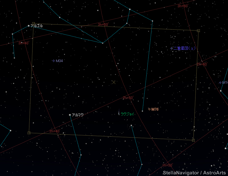ラヴジョイ彗星とペルセウス座の二重星団、M34、M76を一度に撮影