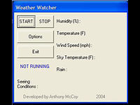 WeatherWatcherの画面表示