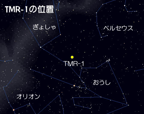 TMR-1の位置