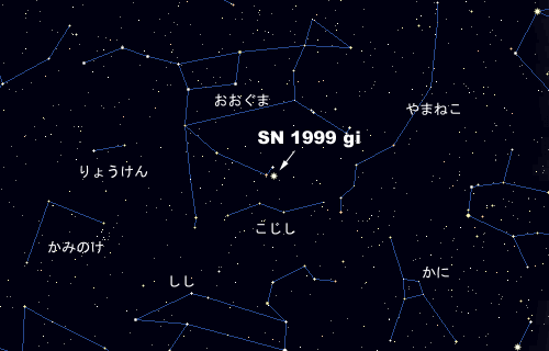 SN 1999gi