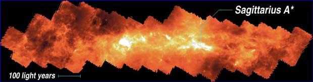 SCUBA/JCMTがとらえたサブミリ波による銀河中心部