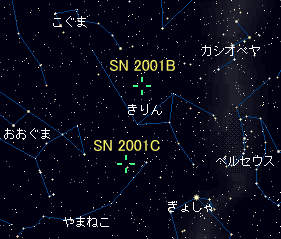 SN 2001B, 2001C