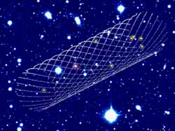 観測により得られた初期宇宙の3次元構造