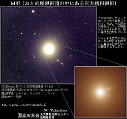 （M87 と中心部のジェットの写真）
