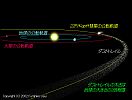 （今回観測されたコプフ彗星のダストトレイルを説明した図）