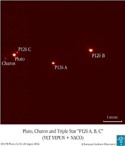 （冥王星、衛星カロン、三重星の写真）