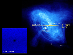 （（左下）タイタンの影の画像、（右）かに星雲中心部のリング構造とパルサーの画像。黄色い横線がタイタンの通過経路）