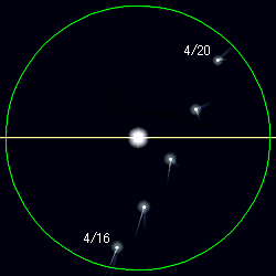 ブラッドフィールド彗星（C/2004 F4）の位置を示した図