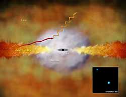 （クエーサーSDSSp J1306から放出されるX線の想像図と、クエーサーと手前に存在する銀河のX線画像）