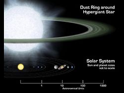 太陽系と巨大恒星R66とのサイズを比較するイラスト