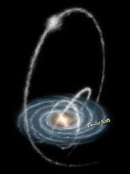 天の川銀河を取り巻く巨大な星の流れの想像図
