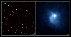 3C438を中心とした銀河団の可視光画像（左）とX線（右）画像