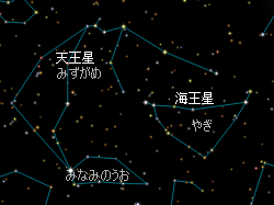 （天王星と海王星の位置を表す星図）
