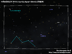 （ホームズ彗星とカメラの画角を示した星図）