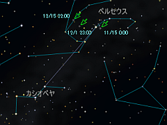 （ホームズ彗星の位置を示した星図：地平座標）