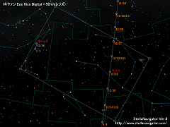 （タットル彗星とホームズ彗星の位置を示した星図）