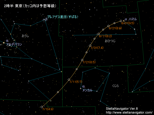 （ボアッティーニ彗星の位置を示した星図）